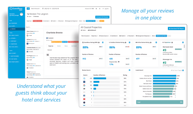 GuestRevu product images