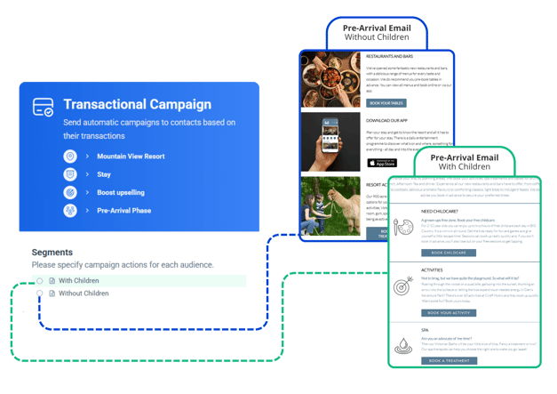 Segmented Messaging (2)